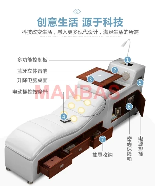 Tempat Tidur Multifungsi Ukura - Tech Queen ulasan dan harga